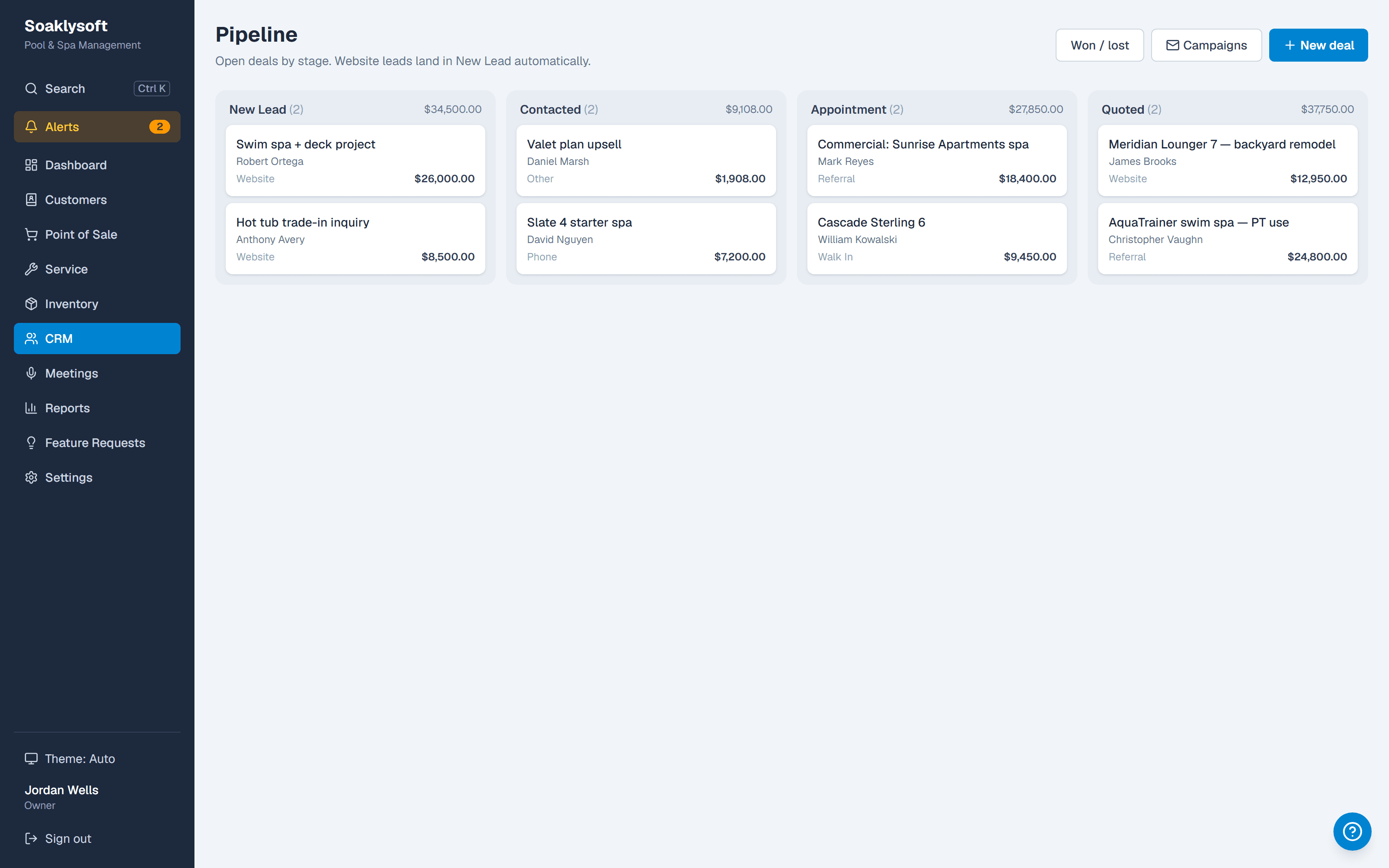 CRM pipeline with deals by stage