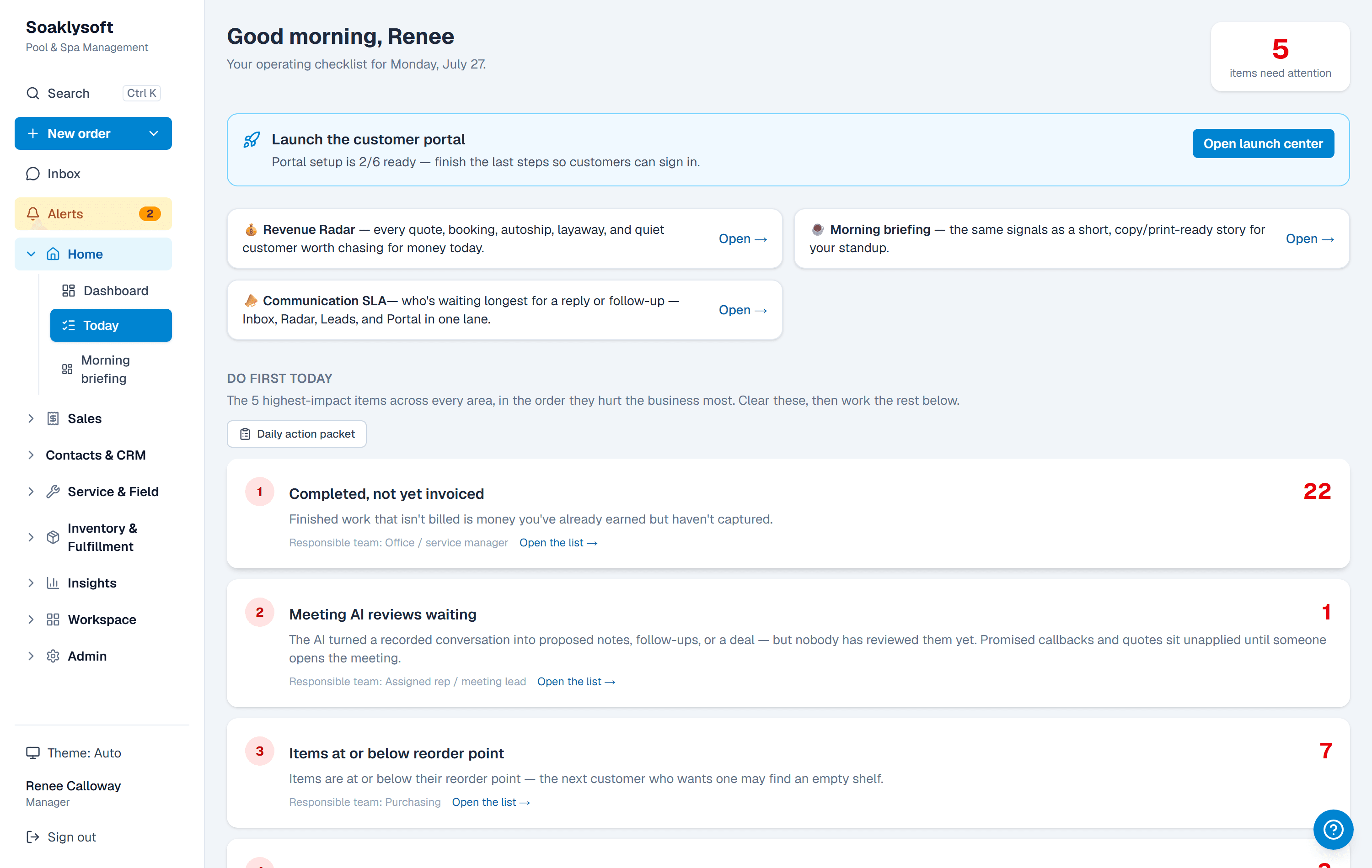 Soaklysoft's Today screen: a ranked daily checklist of unbilled work, overdue reviews, and low stock across the whole business